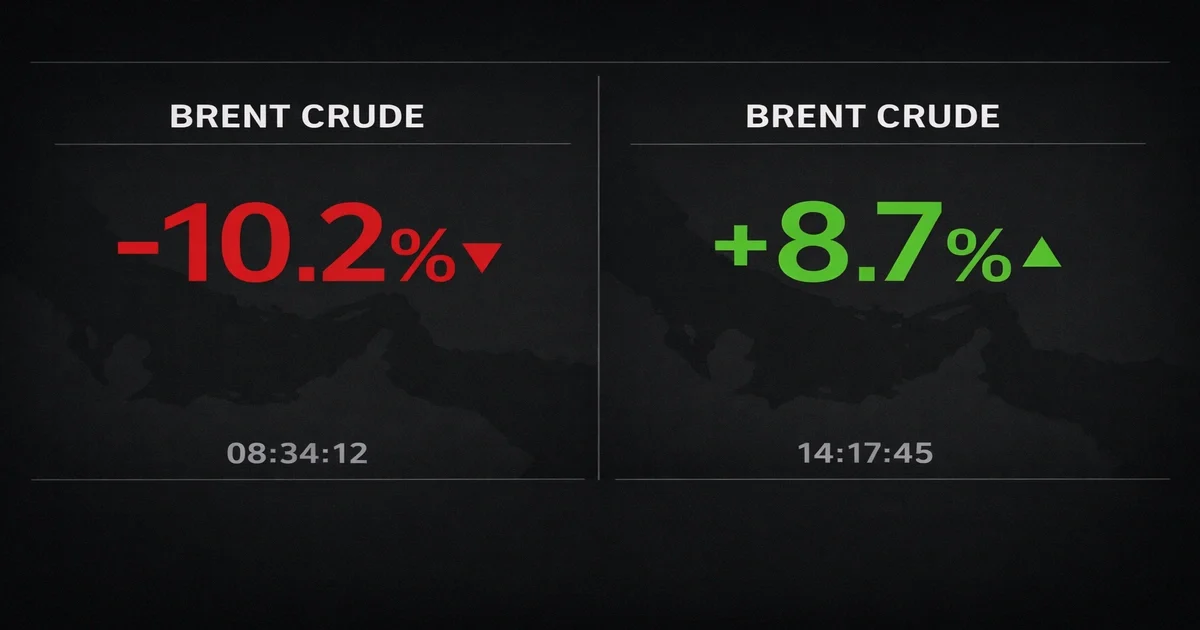 Graphique comparatif : le pétrole chute de 10% le matin du 17 avril puis remonte de 8,7% l'après-midi après la contre-annonce iranienne